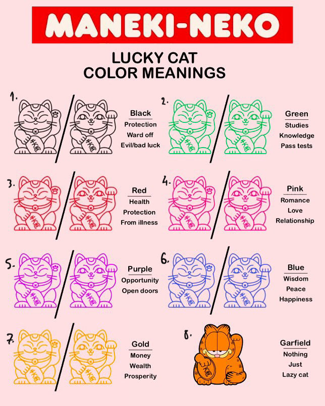 Cats and Dogs inspired designs by Nod (2025)