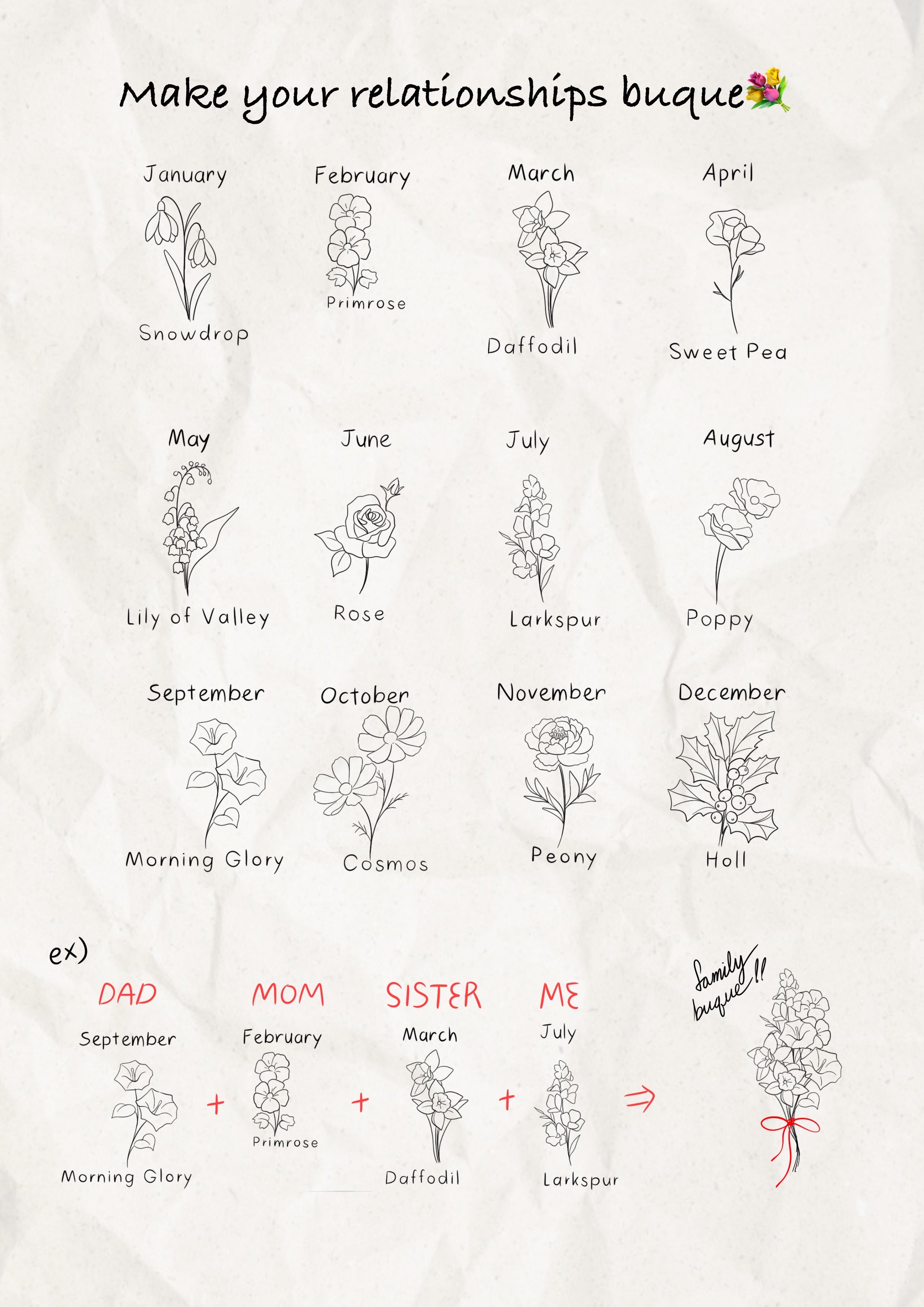 Fine Line and Illustrative inspired designs by Song (2025)