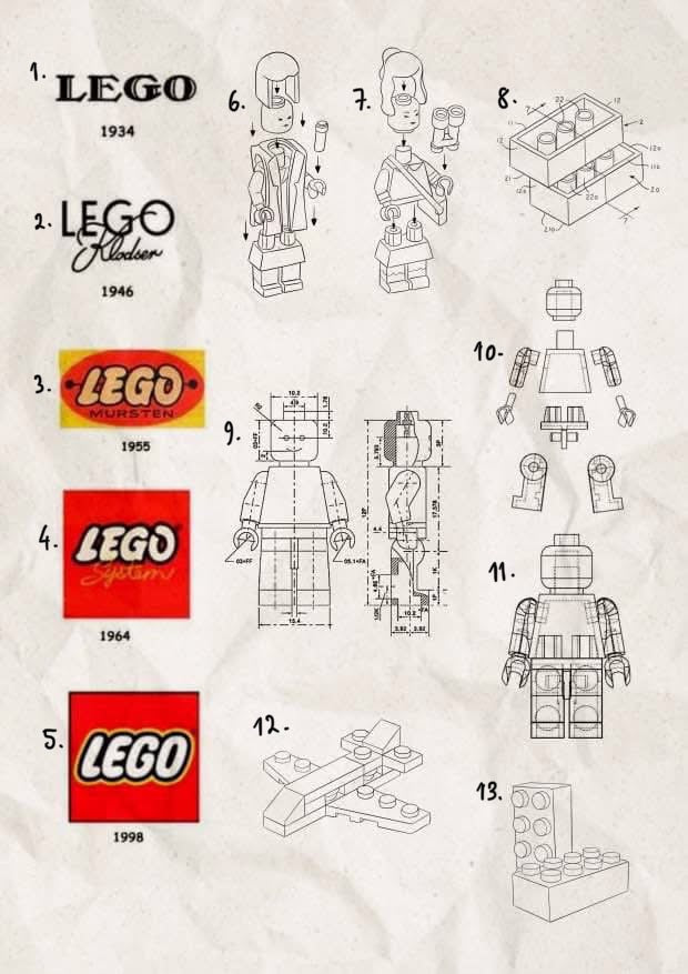 Lego inspired designs by Song (2025)